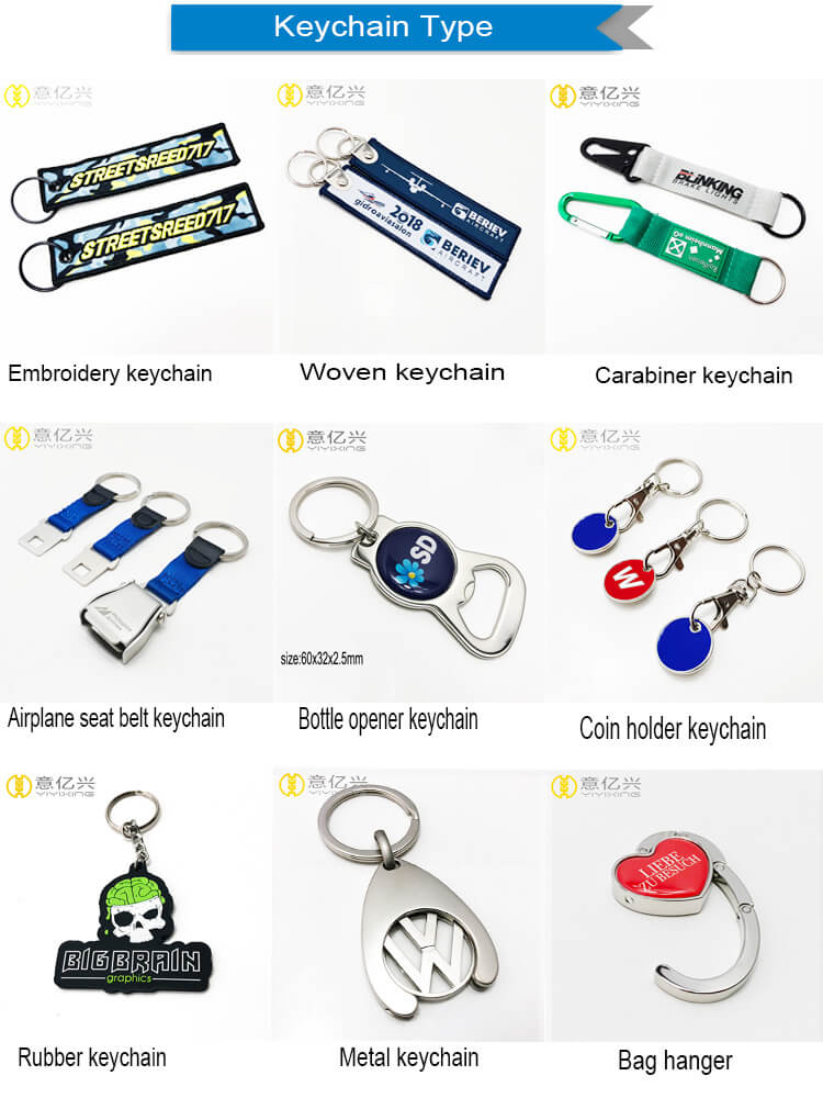 KEYCHAIN TYPE