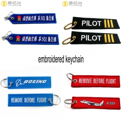 How to custom embroidered keychain?