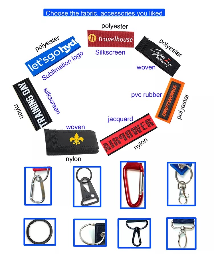 promotional lanyards