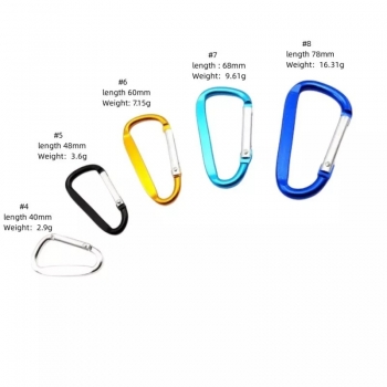 custom keychains