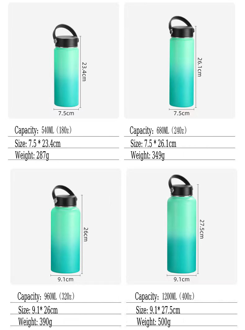 Water Bottle Insulated Best