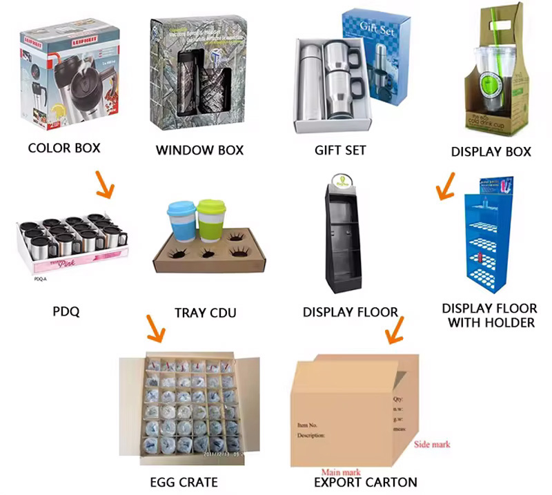 Vacuum Insulated Drink Bottle